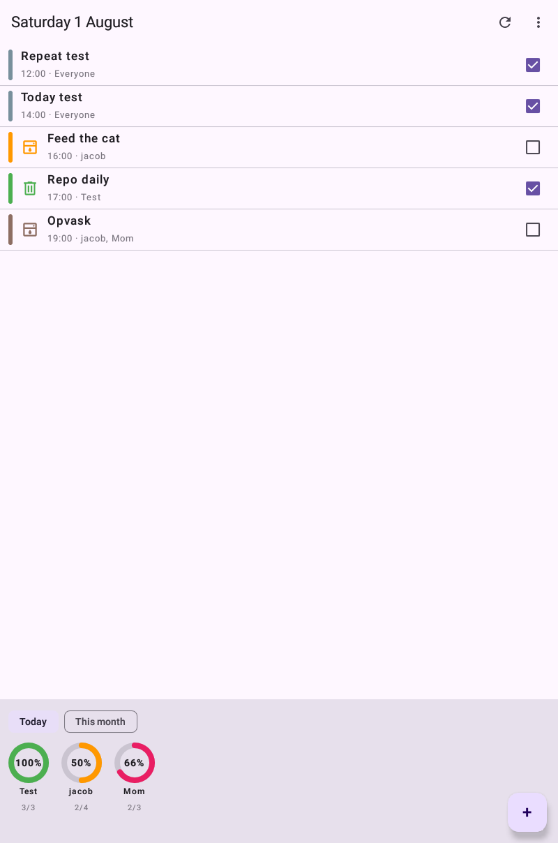 Today's task list with coloured entries per person and completion rings along the bottom.